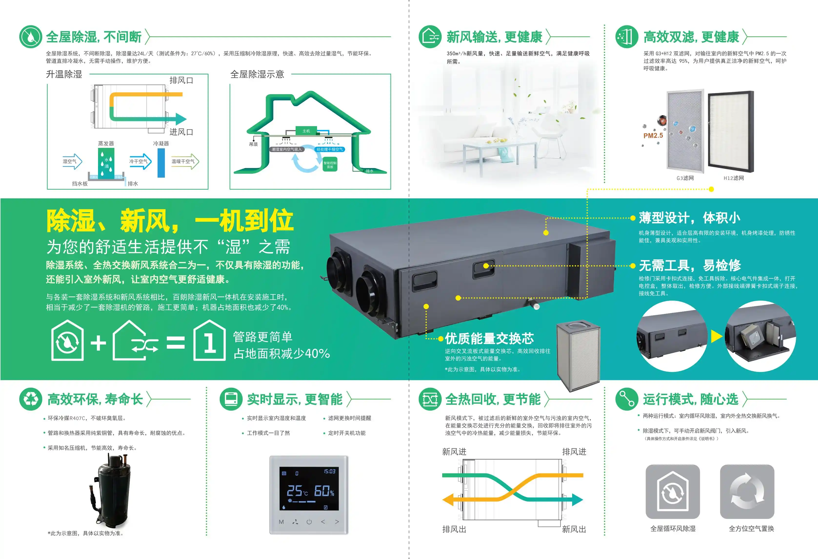 中央除湿系统综合解决方案